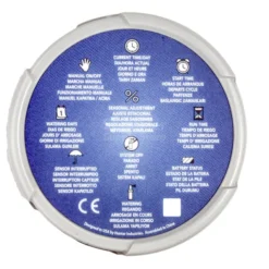 Sprinkler Supply Store Sales -Sprinkler Supply Store Sales NODE200 5 49a19da6 5c7e 452b 9f0f 223442e45068